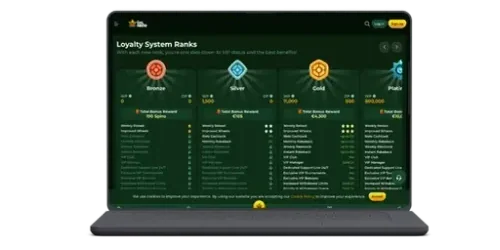 Casinacho Bonusseite am Desktop